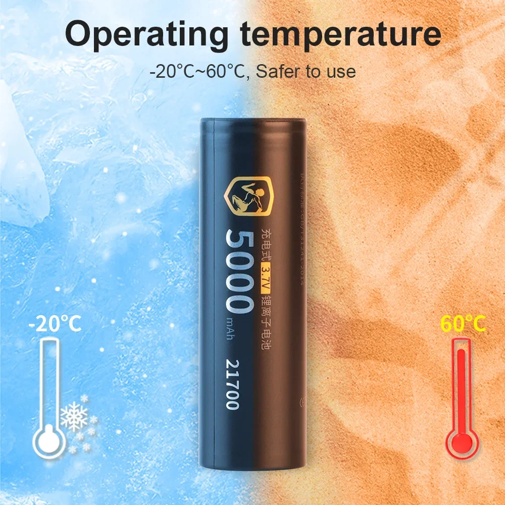 DLGPOWER 21700 3.7V 5000mAh Hi - Vaping Goods recension och pris